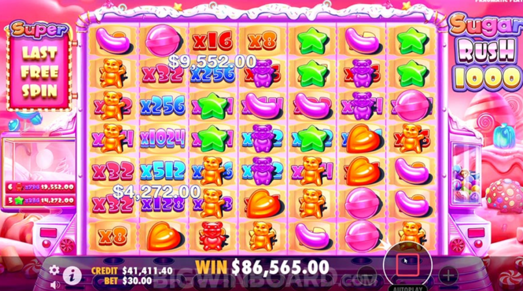 Sugar Rush 1000 Slot Review gide