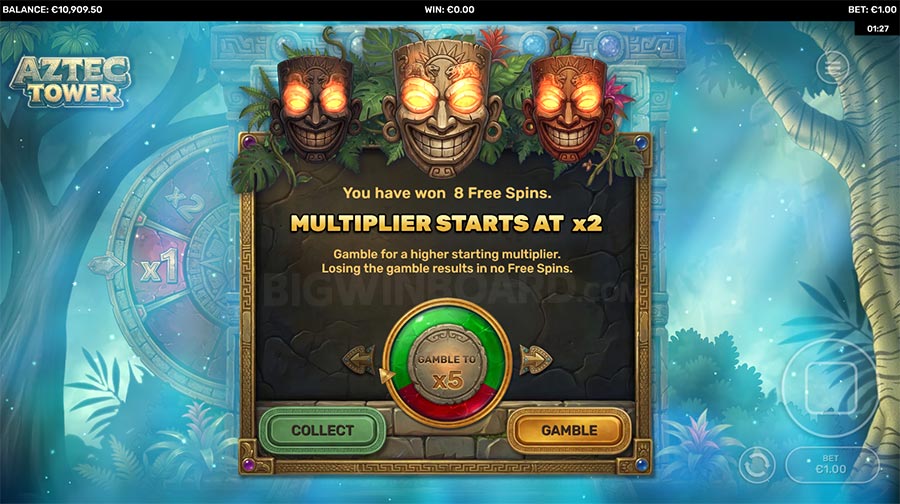 Aztec Tower Slot Review