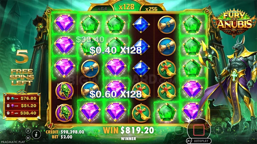 Fury of Anubis Slot Review
