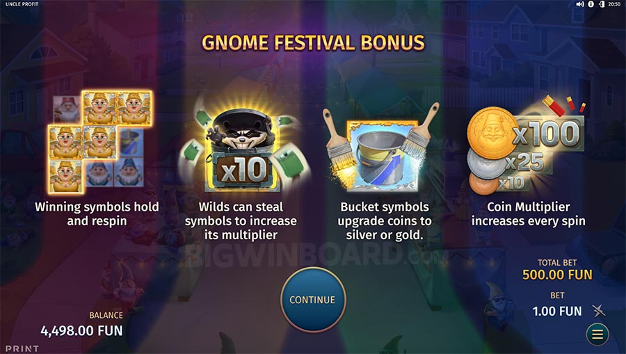 Uncle Profit Slot Review