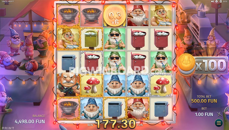 Uncle Profit Slot Review