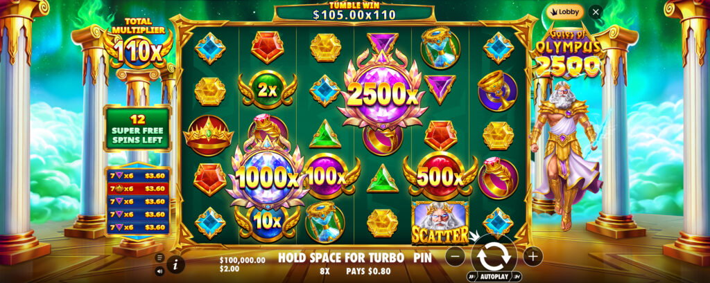 Gates of Olympus 2500 Slot Review