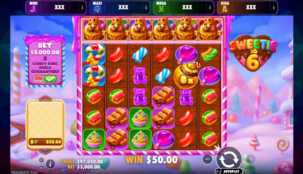 Sweetie 6 – Oranje Jackpot Slot Review & Free Demo Play